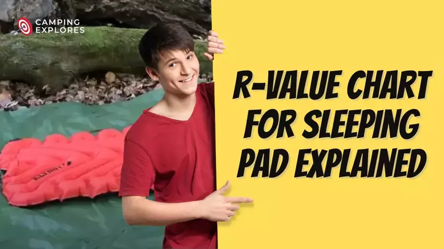 R value Chart Sleeping Pad Explained Camping Explores